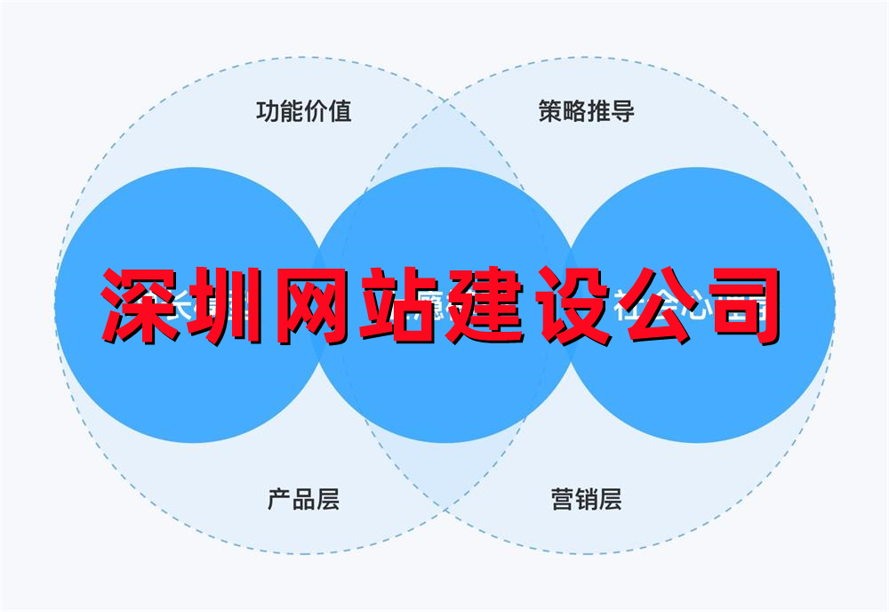 <b>天博官网（中国）有限公司官网公司在处理老网站改版时对于图形库的使用方法分享</b>